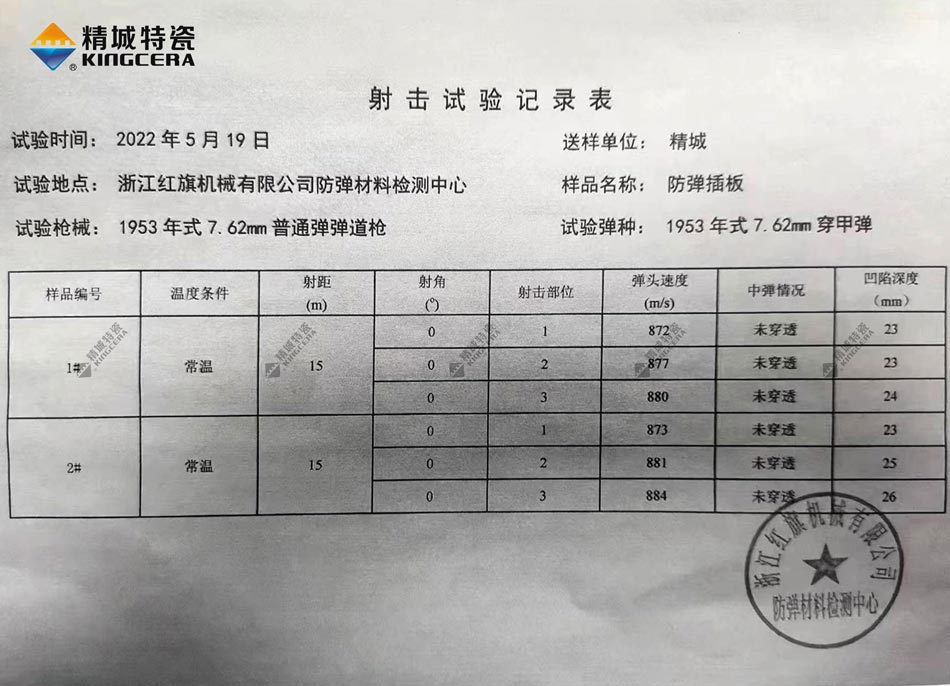 Bti体育特瓷氧化铝防弹插板射击试验纪录