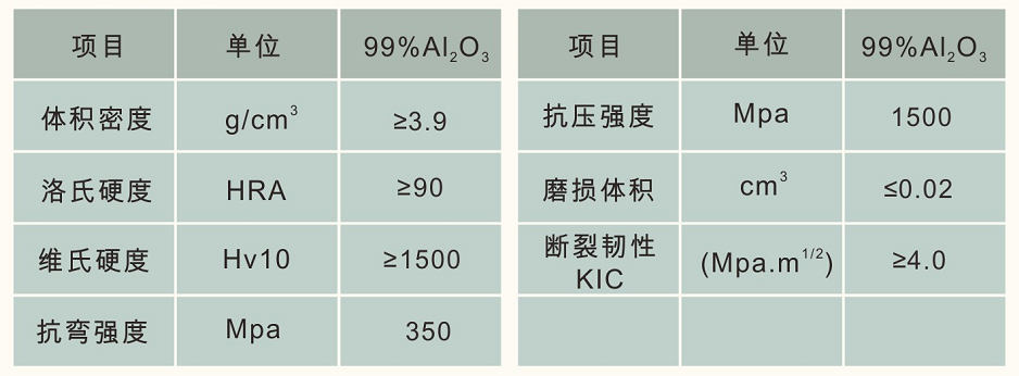 Bti体育(中国区)官方网站入口