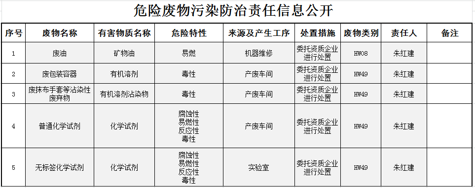 Bti体育(中国区)官方网站入口